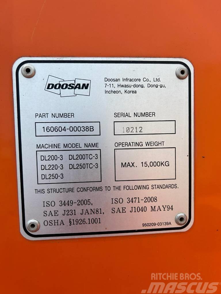 Doosan DL200-3 Pás carregadoras de rodas