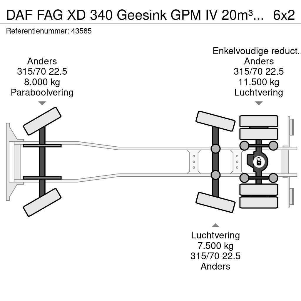 DAF FAG XD 340 Geesink GPM IV 20m³ GEC Welvaarts weigh Camiões de lixo