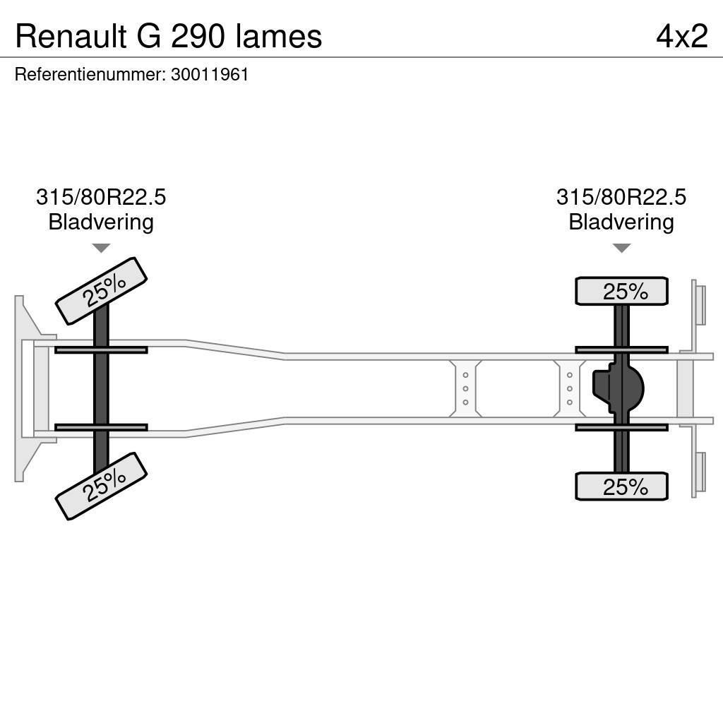 Renault G 290 lames Camiões basculantes