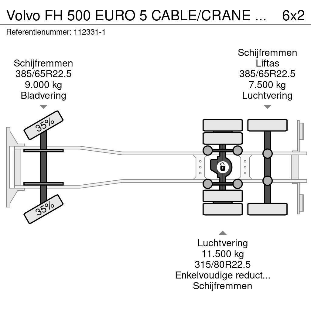 Volvo FH 500 EURO 5 CABLE/CRANE PM 30 Gruas Todo terreno