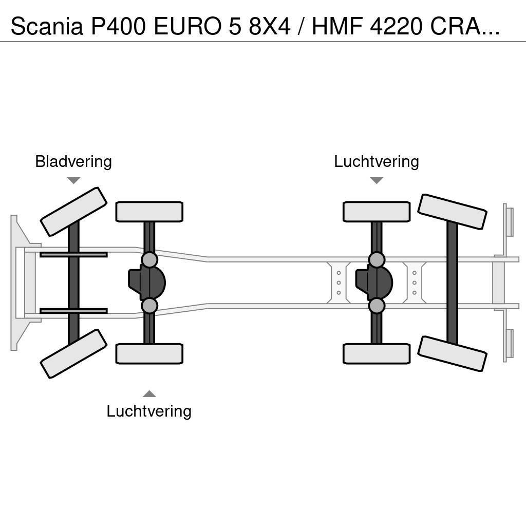 Scania P400 EURO 5 8X4 / HMF 4220 CRANE 42 T/M [ 6X HYDR Gruas Todo terreno