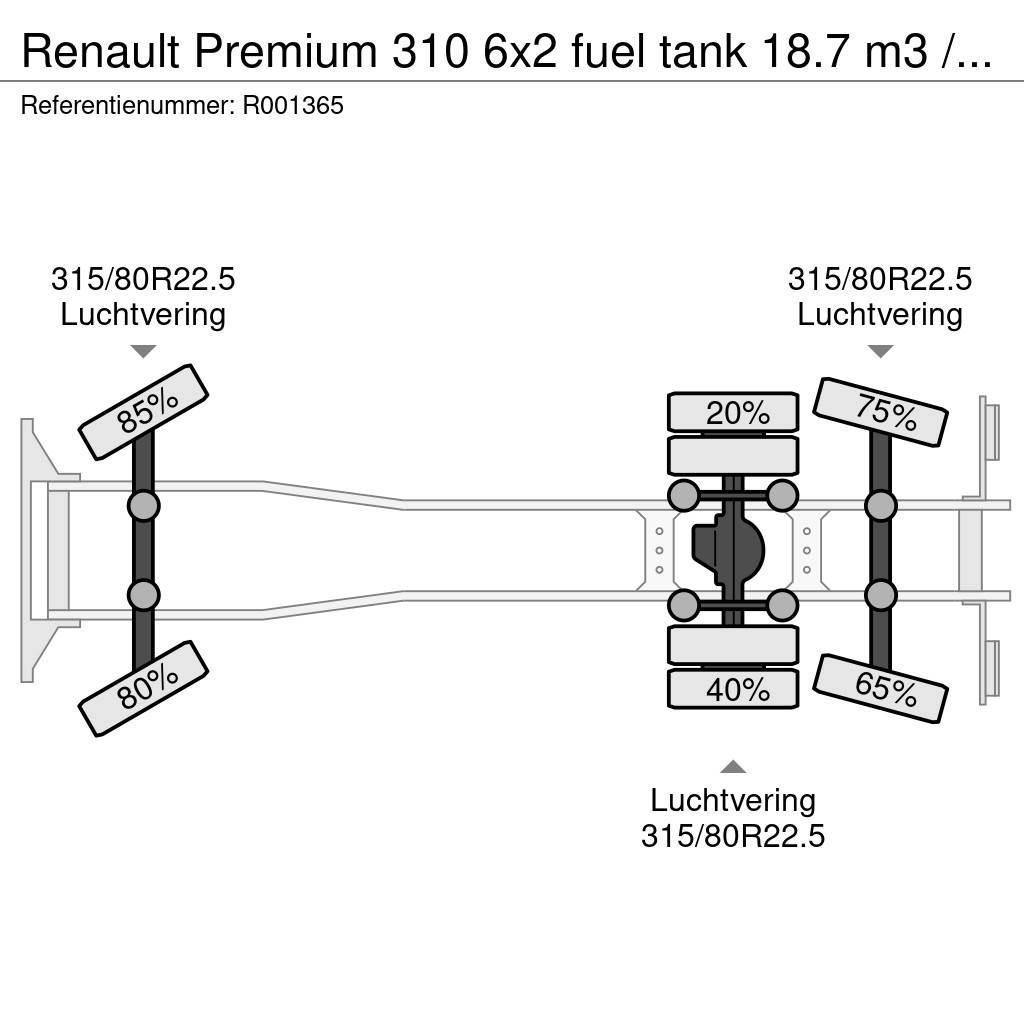 Renault Premium 310 6x2 fuel tank 18.7 m3 / 5 comp / ADR 2 Camiões-cisterna