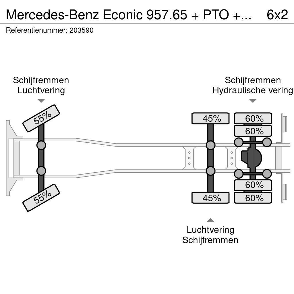 Mercedes-Benz Econic 957.65 + PTO + Garbage Truck Camiões de lixo