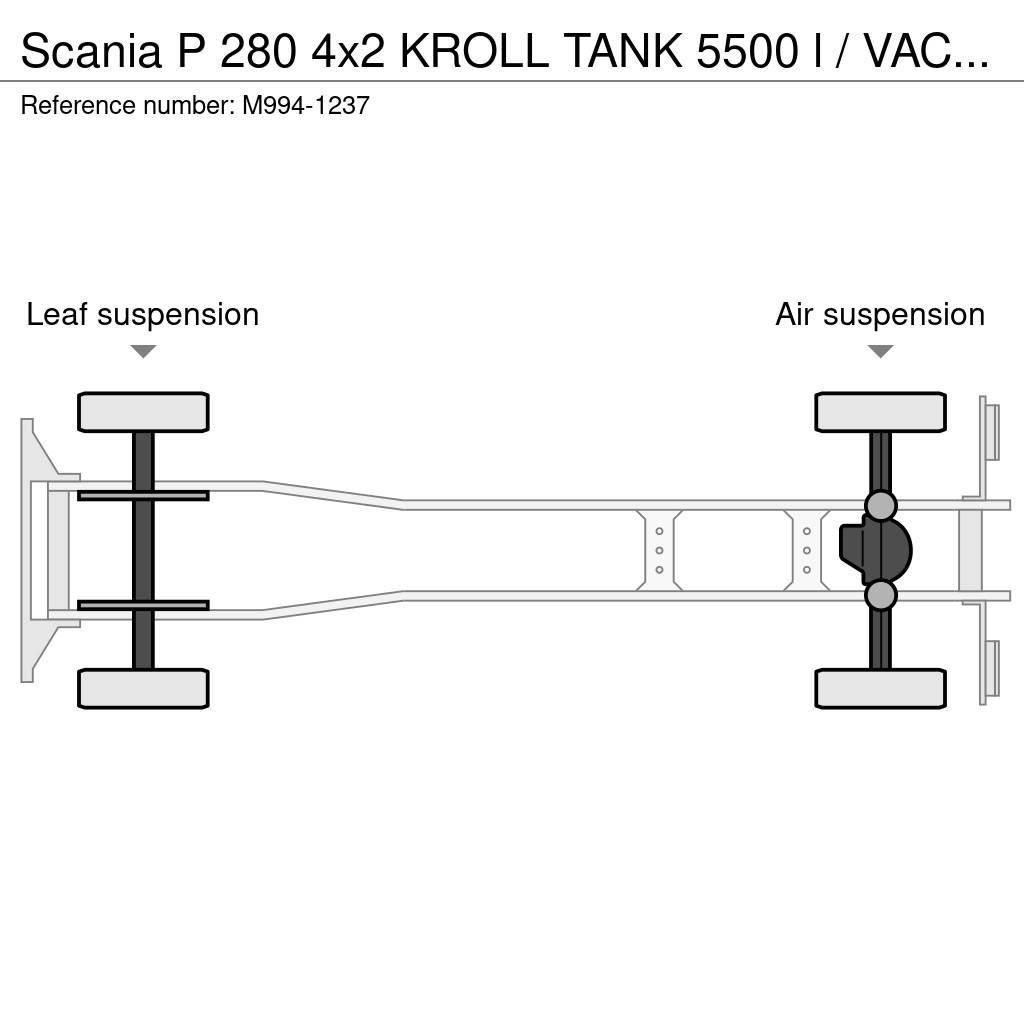 Scania P 280 4x2 KROLL TANK 5500 l / VACUUM IR VTB810V / Camiões Aspiradores Combi