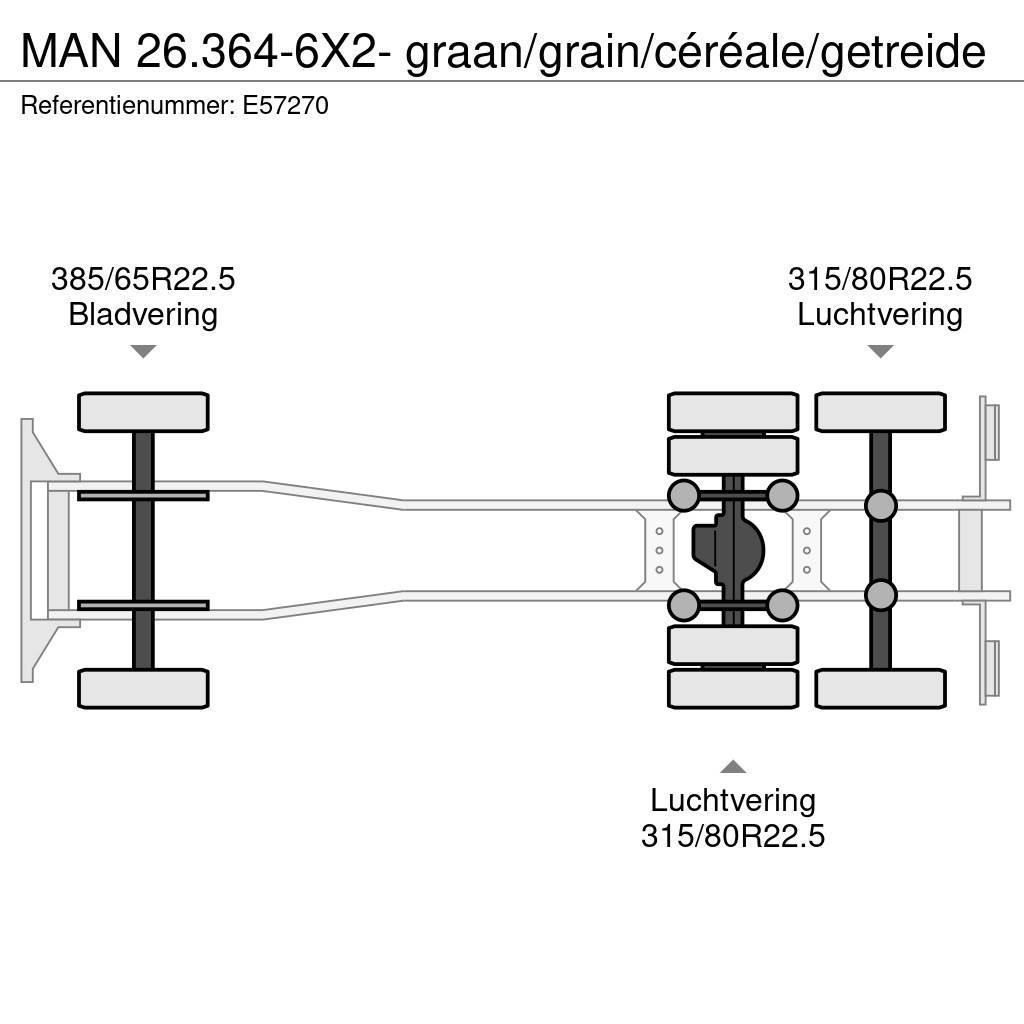 MAN 26.364-6X2- graan/grain/céréale/getreide Camiões-cisterna