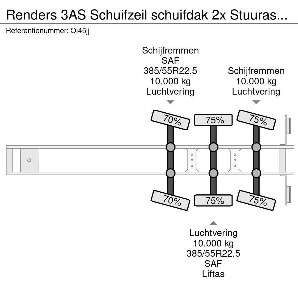 Renders 3AS Schuifzeil schuifdak 2x Stuuras/Lenkachse 10T Semi Reboques Cortinas Laterais
