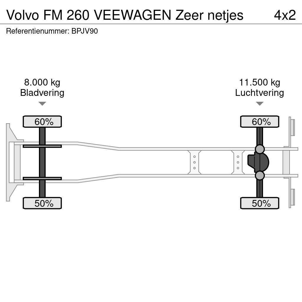 Volvo FM 260 VEEWAGEN Zeer netjes Camiões de transporte de animais