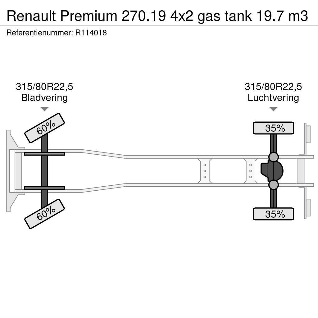 Renault Premium 270.19 4x2 gas tank 19.7 m3 Camiões-cisterna