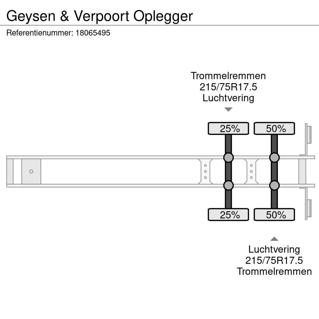  Geysen & Verpoort Oplegger Semi Reboques Carga Baixa