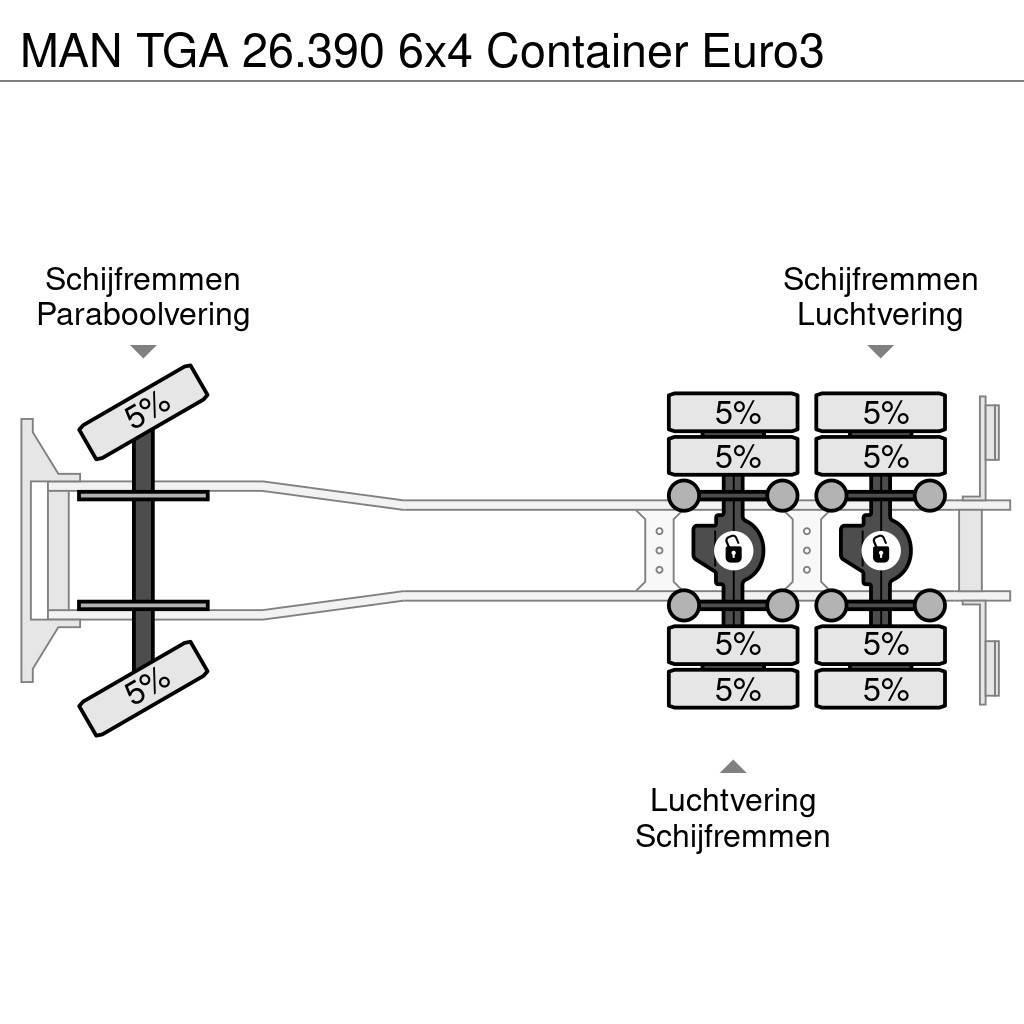 MAN TGA 26.390 6x4 Container Euro3 Camiões Ampliroll