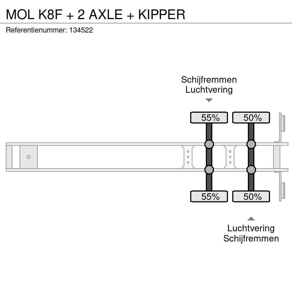 MOL K8F + 2 AXLE + KIPPER Semi Reboques Basculantes
