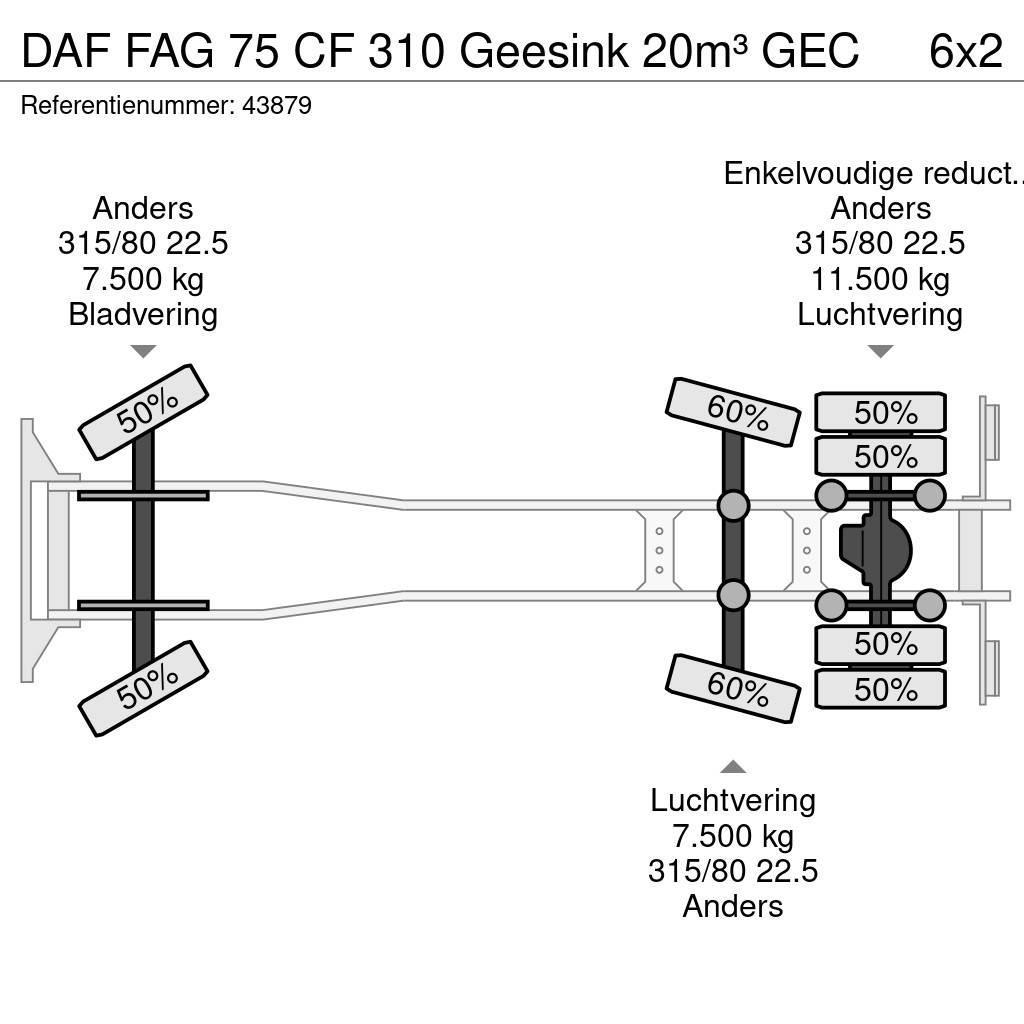 DAF FAG 75 CF 310 Geesink 20m³ GEC Camiões de lixo