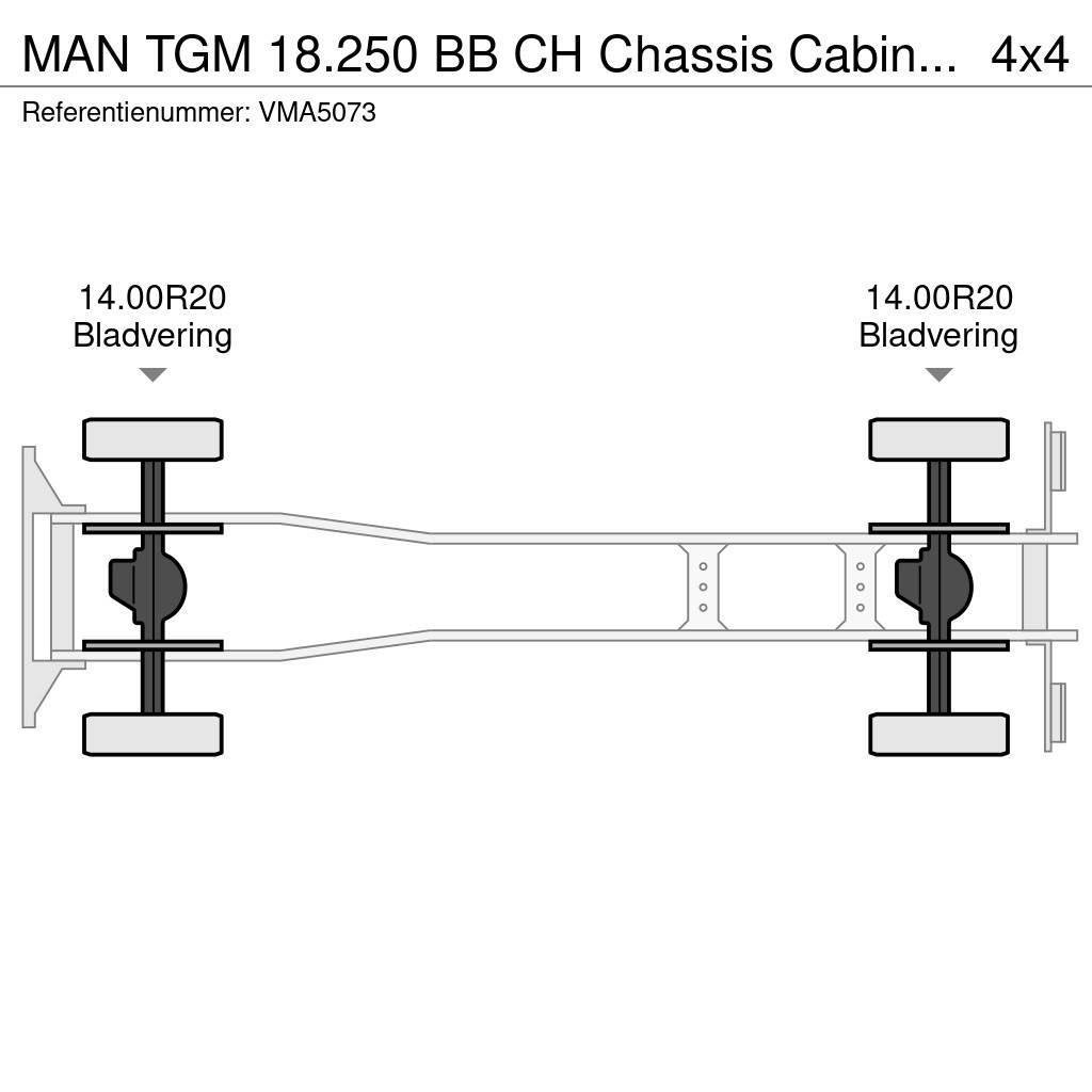 MAN TGM 18.250 BB CH Chassis Cabin (25 units) Camiões de chassis e cabine
