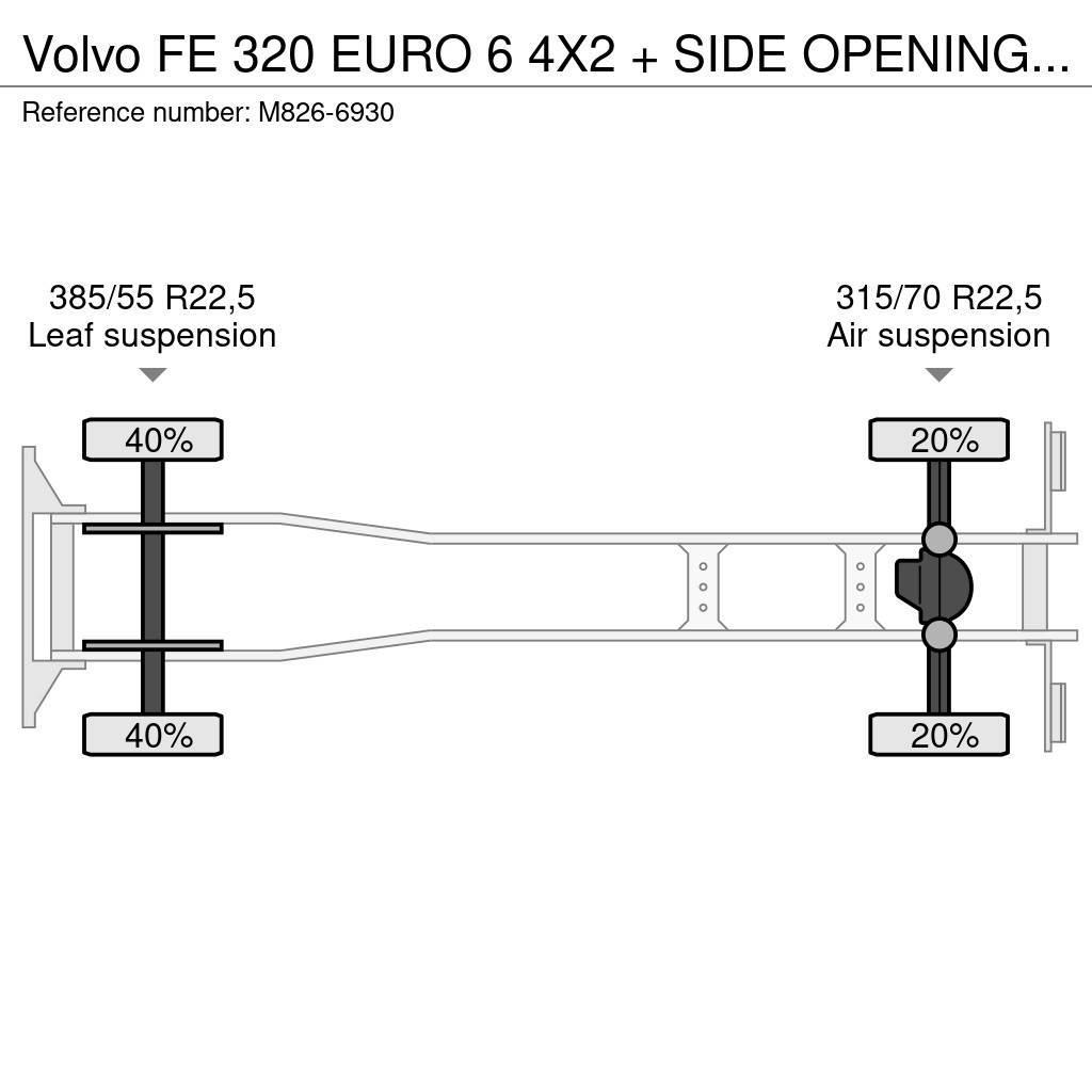 Volvo FE 320 EURO 6 4X2 + SIDE OPENING + LIFT ZEPRO Camiões de caixa fechada