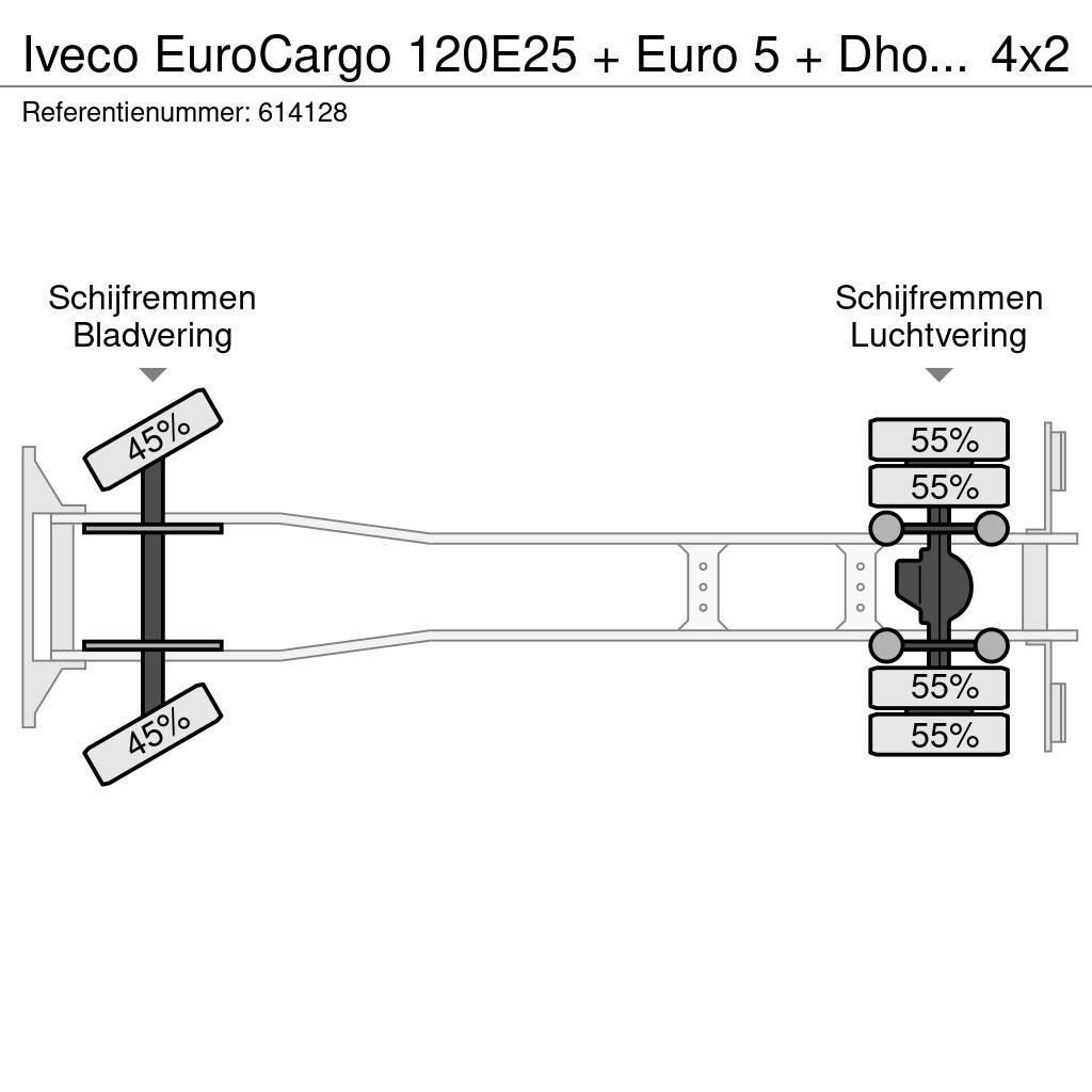 Iveco EuroCargo 120E25 + Euro 5 + Dhollandia Lift + Ther Camiões caixa temperatura controlada