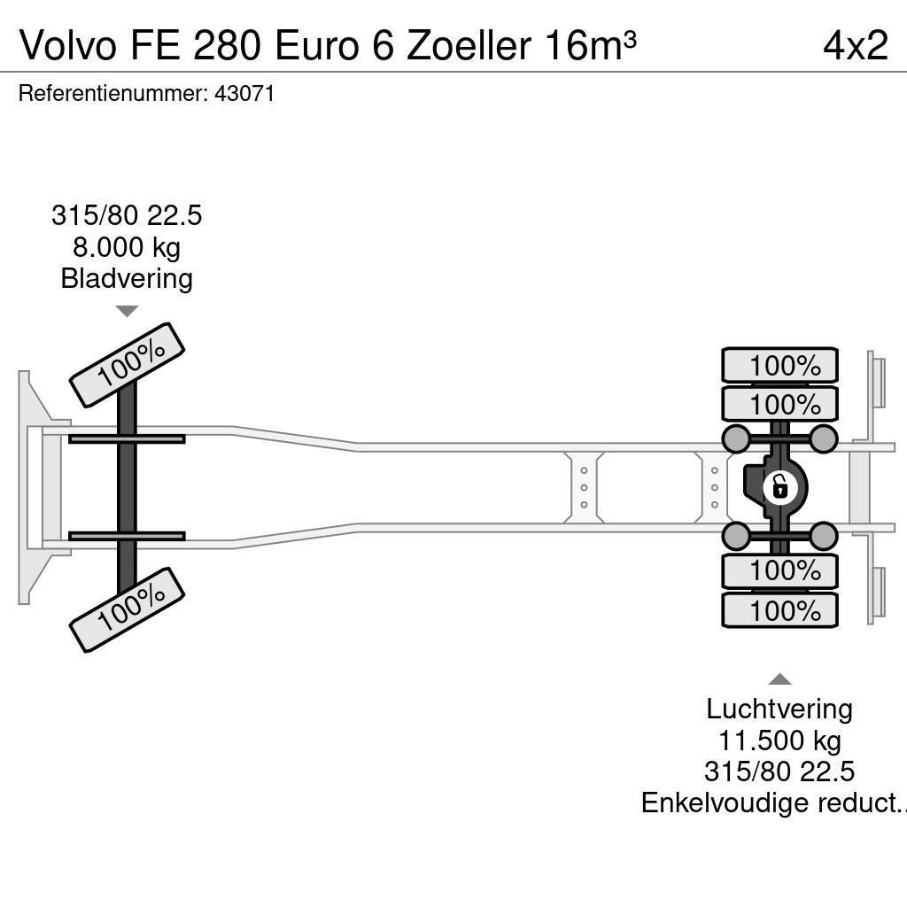 Volvo FE 280 Euro 6 Zoeller 16m³ Camiões de lixo