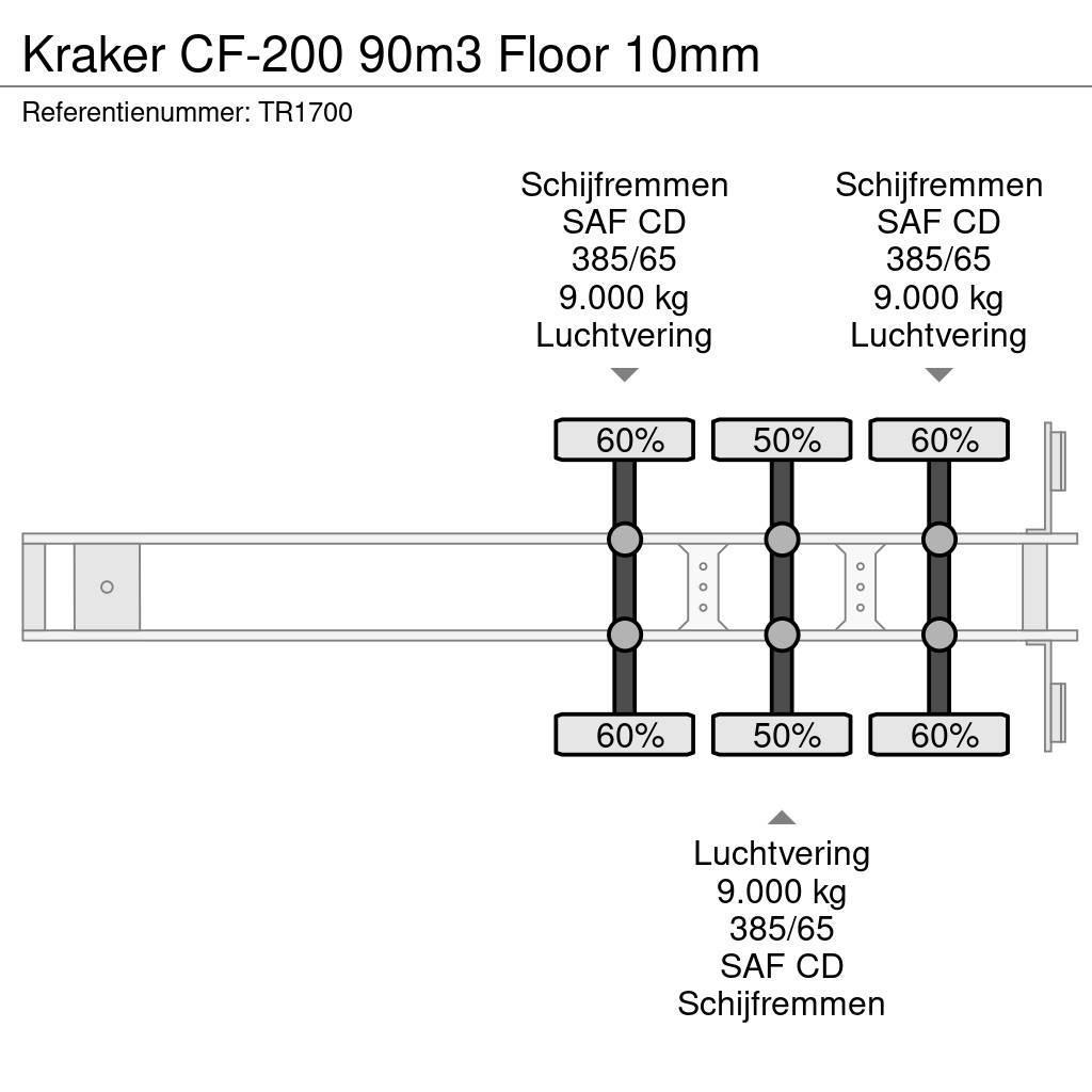Kraker CF-200 90m3 Floor 10mm Semi-reboques pisos móveis