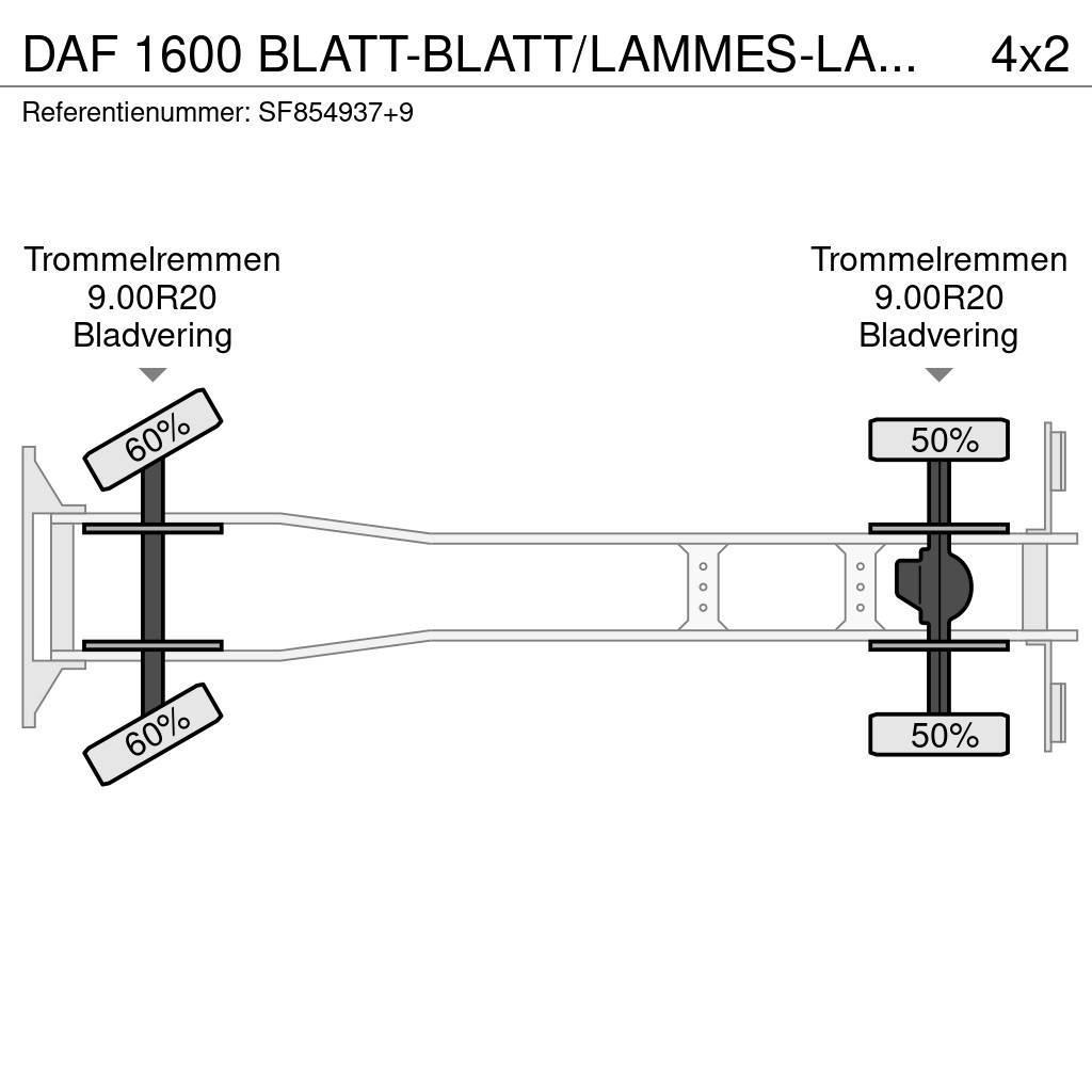DAF 1600 BLATT-BLATT/LAMMES-LAMMES/SPRING-SPRING Camiões caixa cortinas laterais