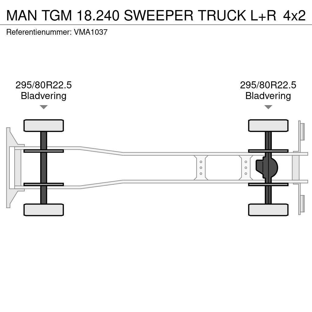 MAN TGM 18.240 SWEEPER TRUCK L+R Camiões varredores