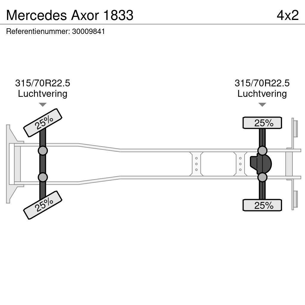 Mercedes-Benz Axor 1833 Camiões caixa cortinas laterais