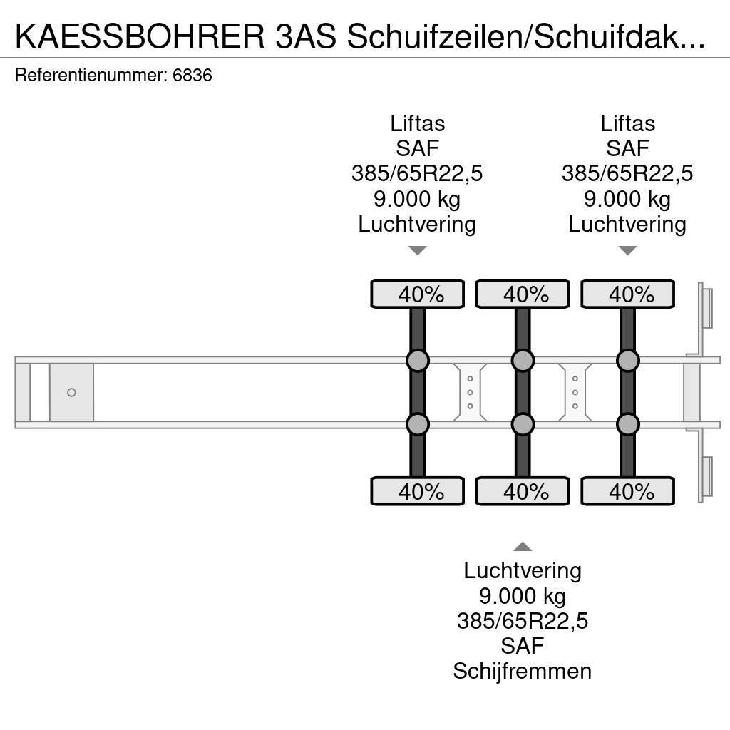 Kässbohrer 3AS Schuifzeilen/Schuifdak Coil SAF Schijfremmen 2 Semi Reboques Cortinas Laterais