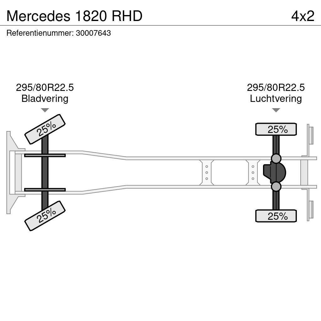 Mercedes-Benz 1820 RHD Camiões de transporte de animais