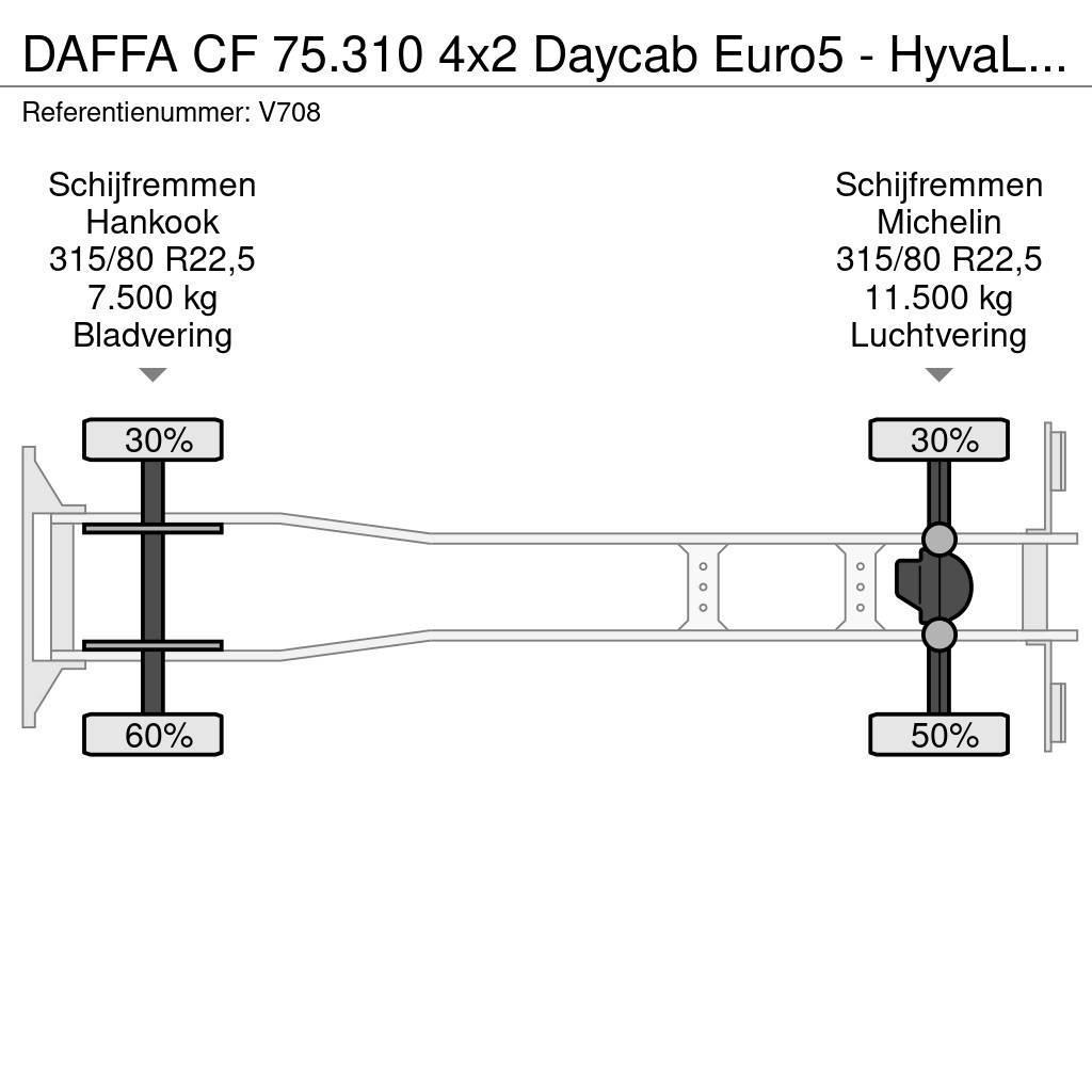 DAF FA CF 75.310 4x2 Daycab Euro5 - HyvaLift NG 2012 T Camiões multibenne