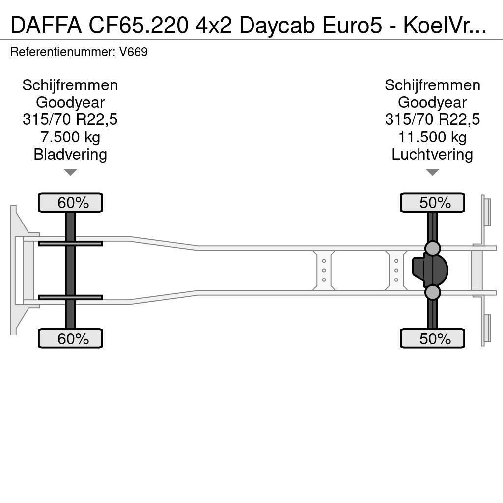 DAF FA CF65.220 4x2 Daycab Euro5 - KoelVriesBak 8m - F Camiões caixa temperatura controlada