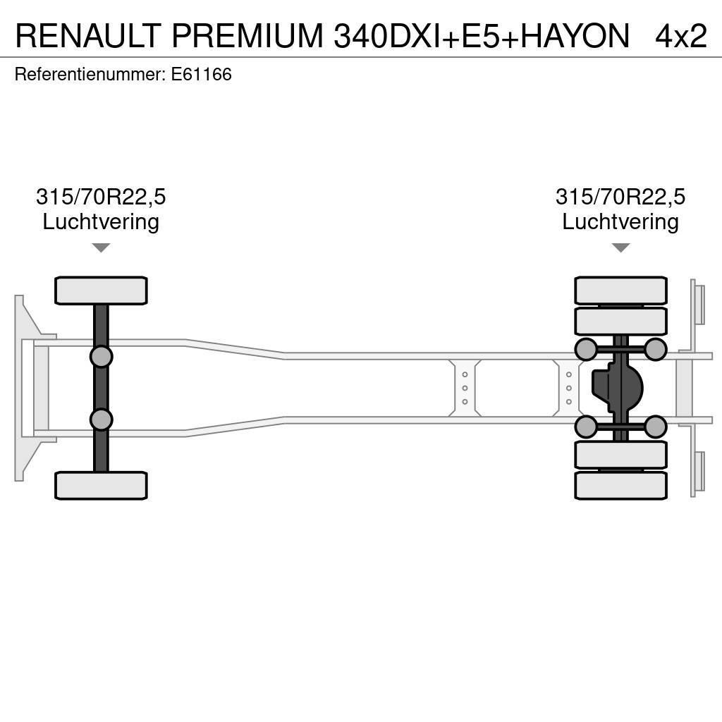Renault PREMIUM 340DXI+E5+HAYON Camiões de caixa fechada