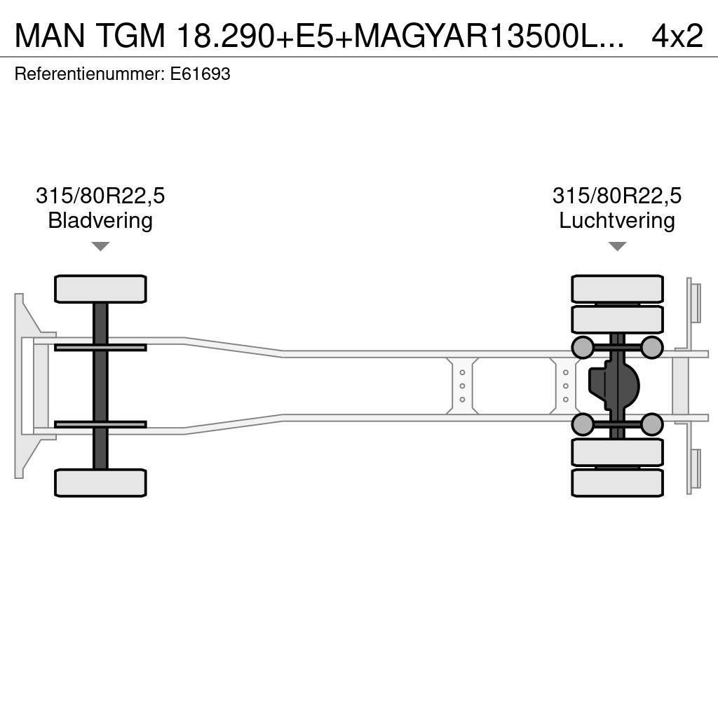 MAN TGM 18.290+E5+MAGYAR13500L/5COMP Camiões-cisterna