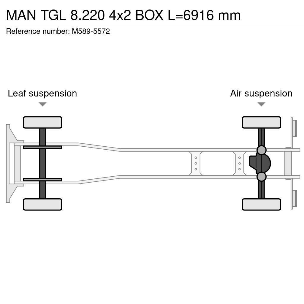 MAN TGL 8.220 4x2 BOX L=6916 mm Camiões caixa cortinas laterais