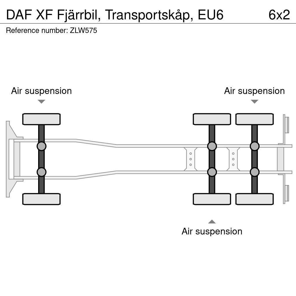 DAF XF Fjärrbil, Transportskåp, EU6 Camiões de caixa fechada