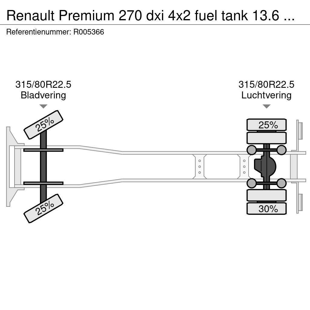 Renault Premium 270 dxi 4x2 fuel tank 13.6 m3 / 4 comp Camiões-cisterna