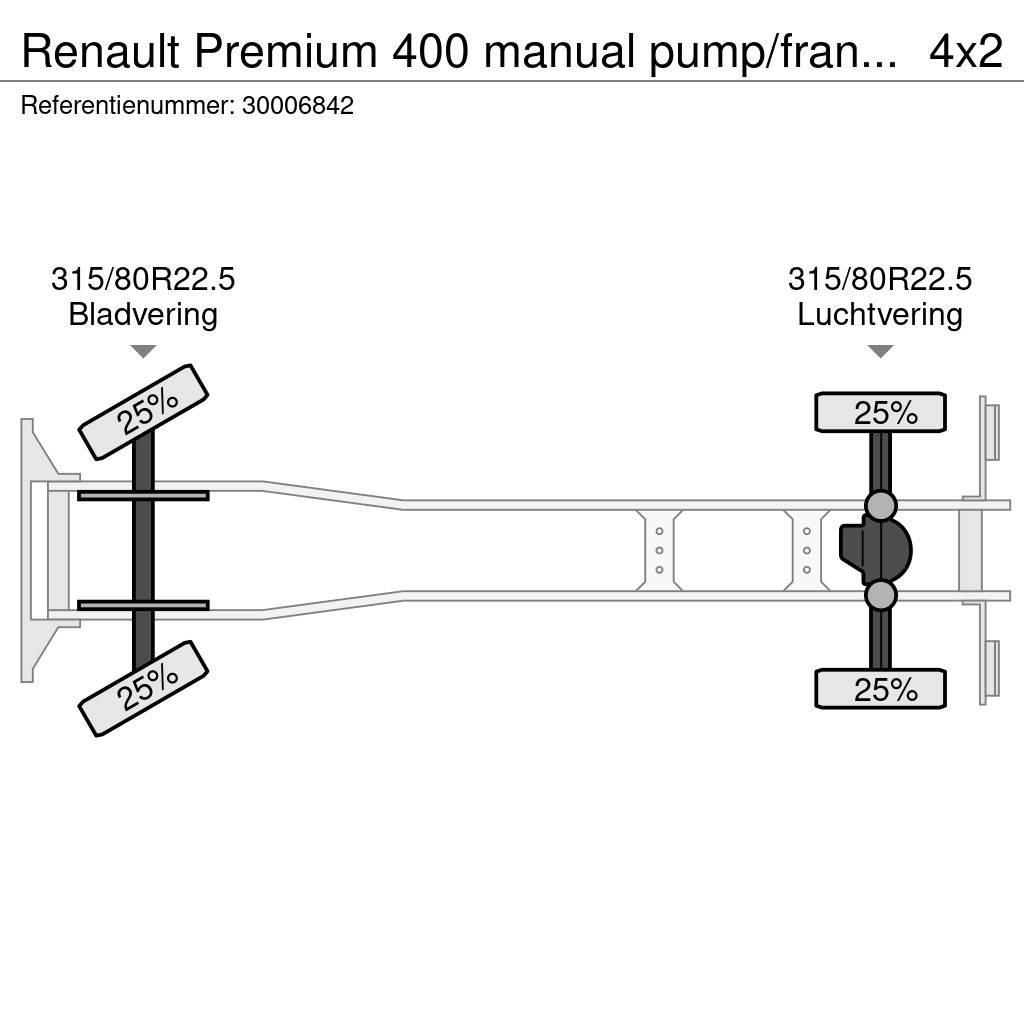 Renault Premium 400 manual pump/francais Camiões porta-contentores