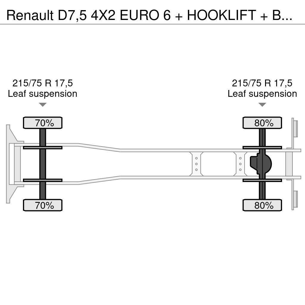 Renault D7,5 4X2 EURO 6 + HOOKLIFT + BOX 45000 km!!! Camiões Ampliroll