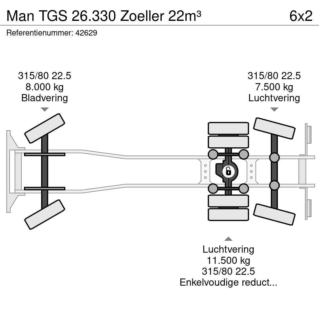 MAN TGS 26.330 Zoeller 22m³ Camiões de lixo
