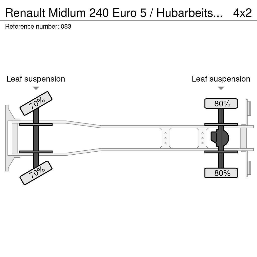 Renault Midlum 240 Euro 5 / Hubarbeitsbühne 18mtr Plataformas aéreas montadas em camião