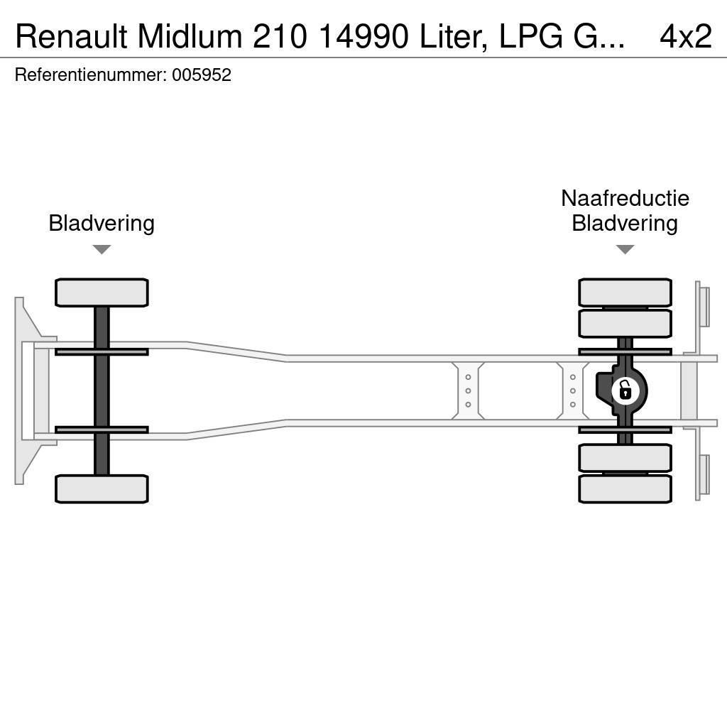 Renault Midlum 210 14990 Liter, LPG GPL, Gastank, Steel su Camiões-cisterna