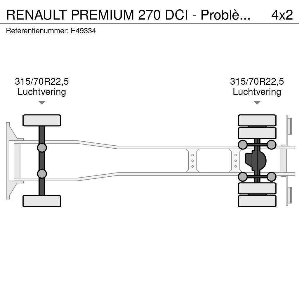 Renault PREMIUM 270 DCI - Problème moteur. Camiões caixa desmontável com elevador de cabo