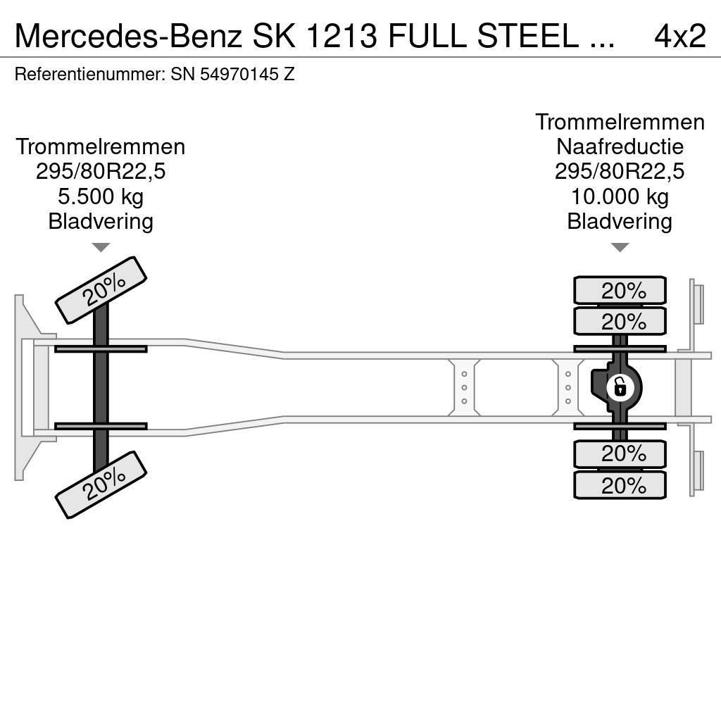 Mercedes-Benz SK 1213 FULL STEEL MEILLER KIPPER (MANUAL GEARBOX Camiões basculantes