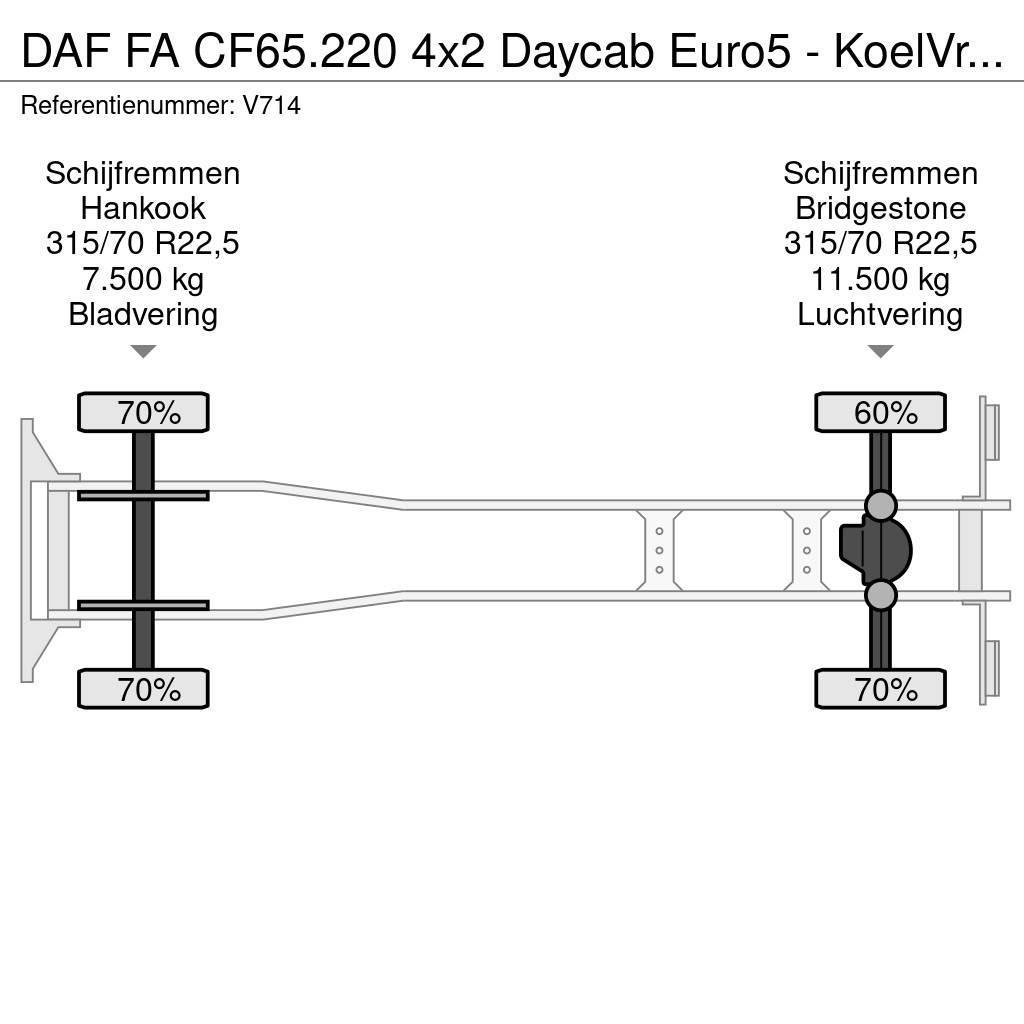 DAF FA CF65.220 4x2 Daycab Euro5 - KoelVriesBak 7m - F Camiões caixa temperatura controlada