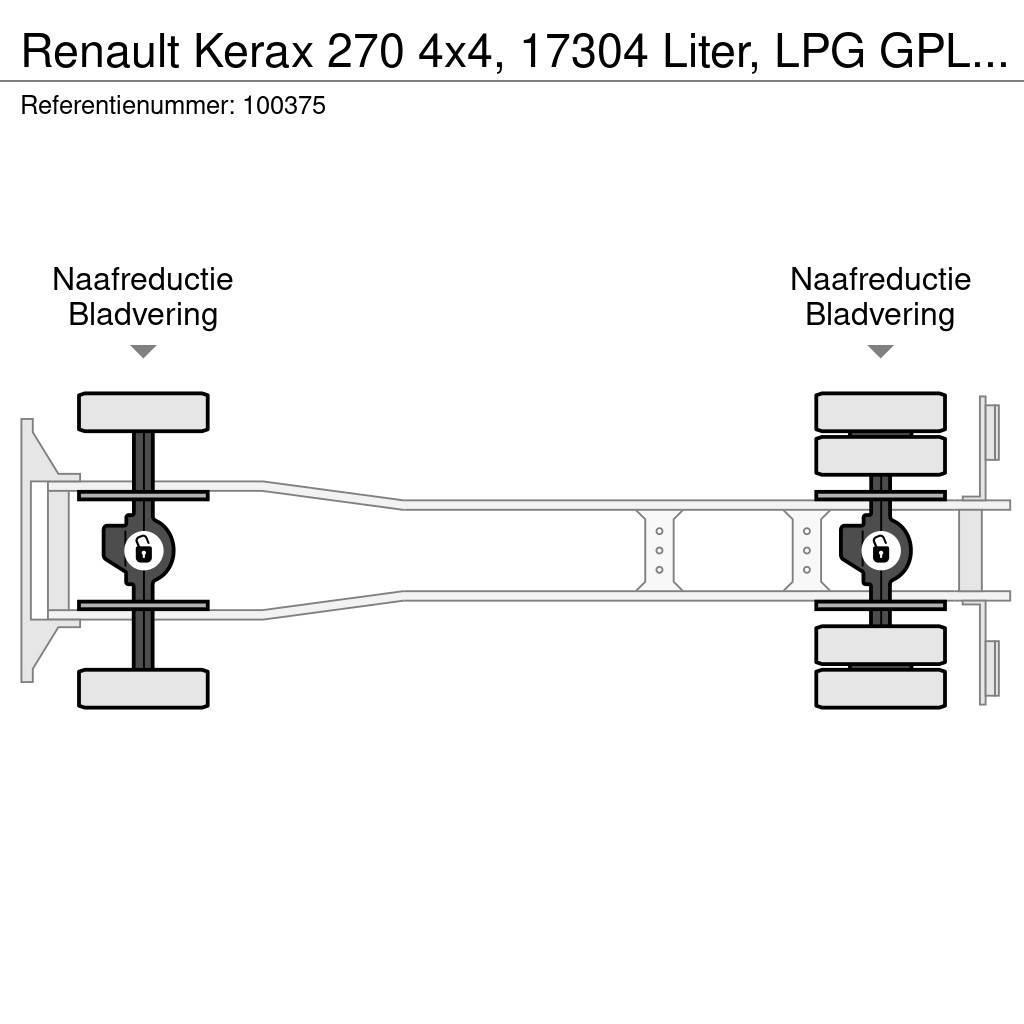 Renault Kerax 270 4x4, 17304 Liter, LPG GPL, Gastank, Manu Camiões-cisterna