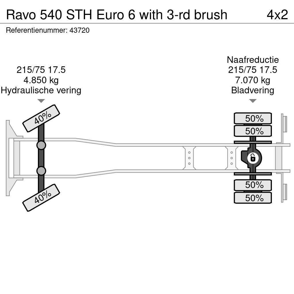 Ravo 540 STH Euro 6 with 3-rd brush Camiões varredores