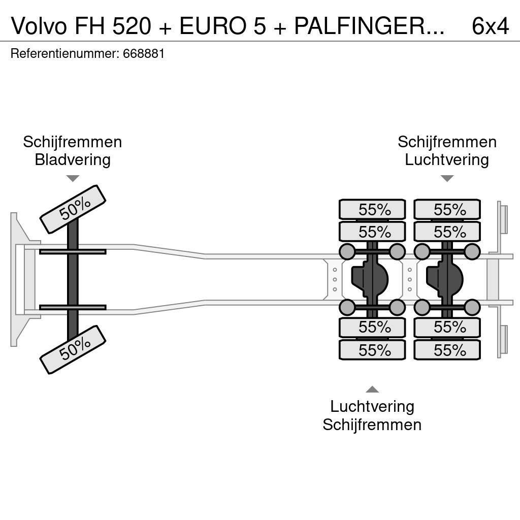 Volvo FH 520 + EURO 5 + PALFINGER PK 36002 CRANE + Manua Camiões estrado/caixa aberta