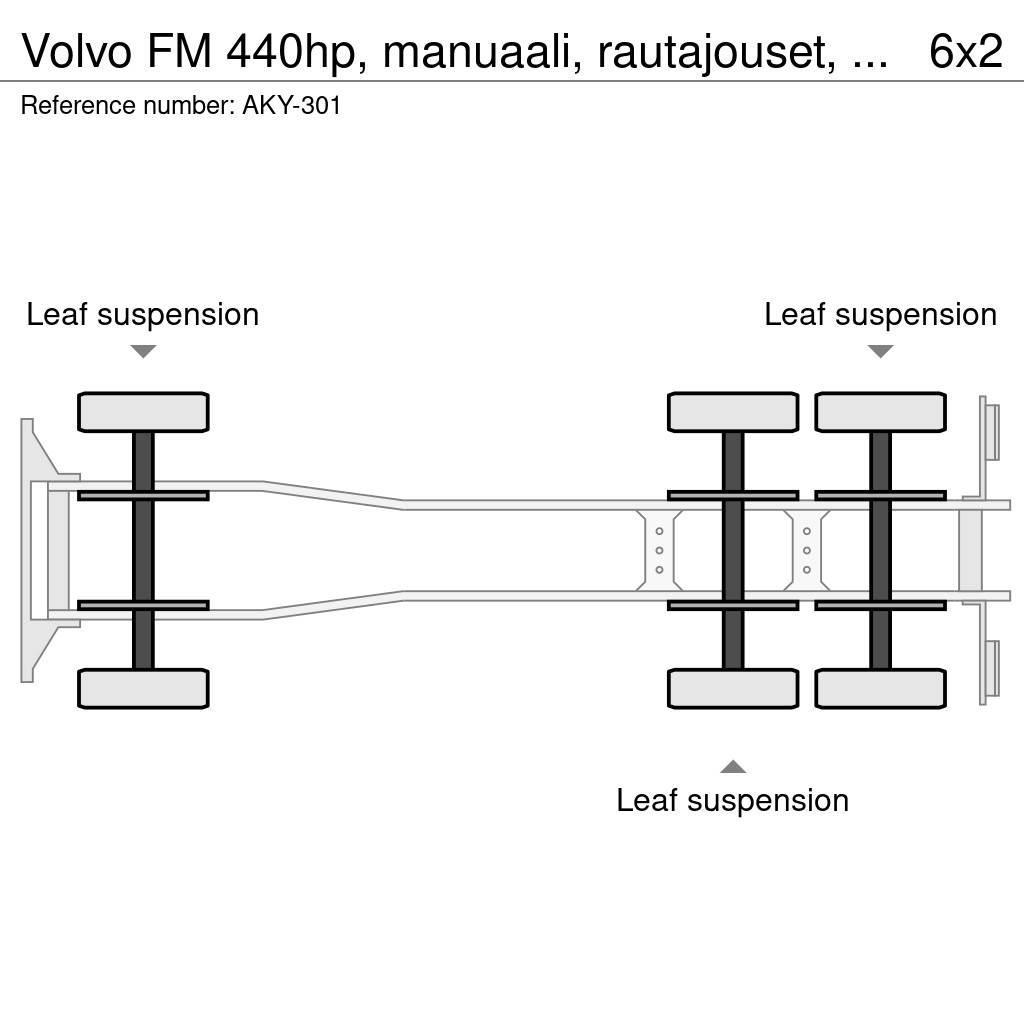 Volvo FM 440hp, manuaali, rautajouset, vaijerilaite lisä Camiões Ampliroll