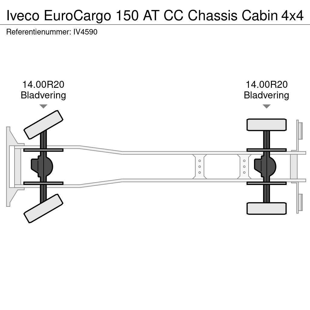 Iveco EuroCargo 150 AT CC Chassis Cabin Camiões de chassis e cabine