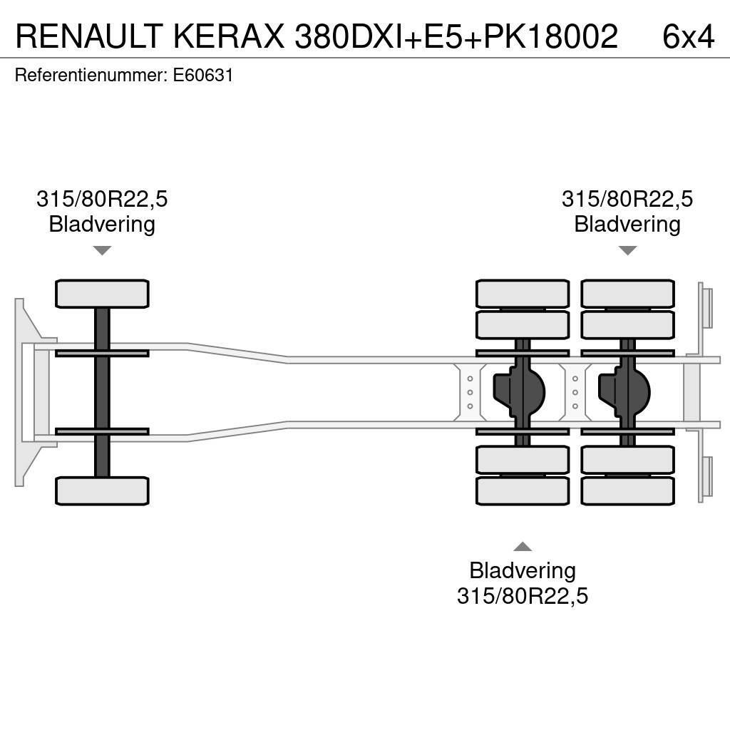 Renault KERAX 380DXI+E5+PK18002 Camiões estrado/caixa aberta