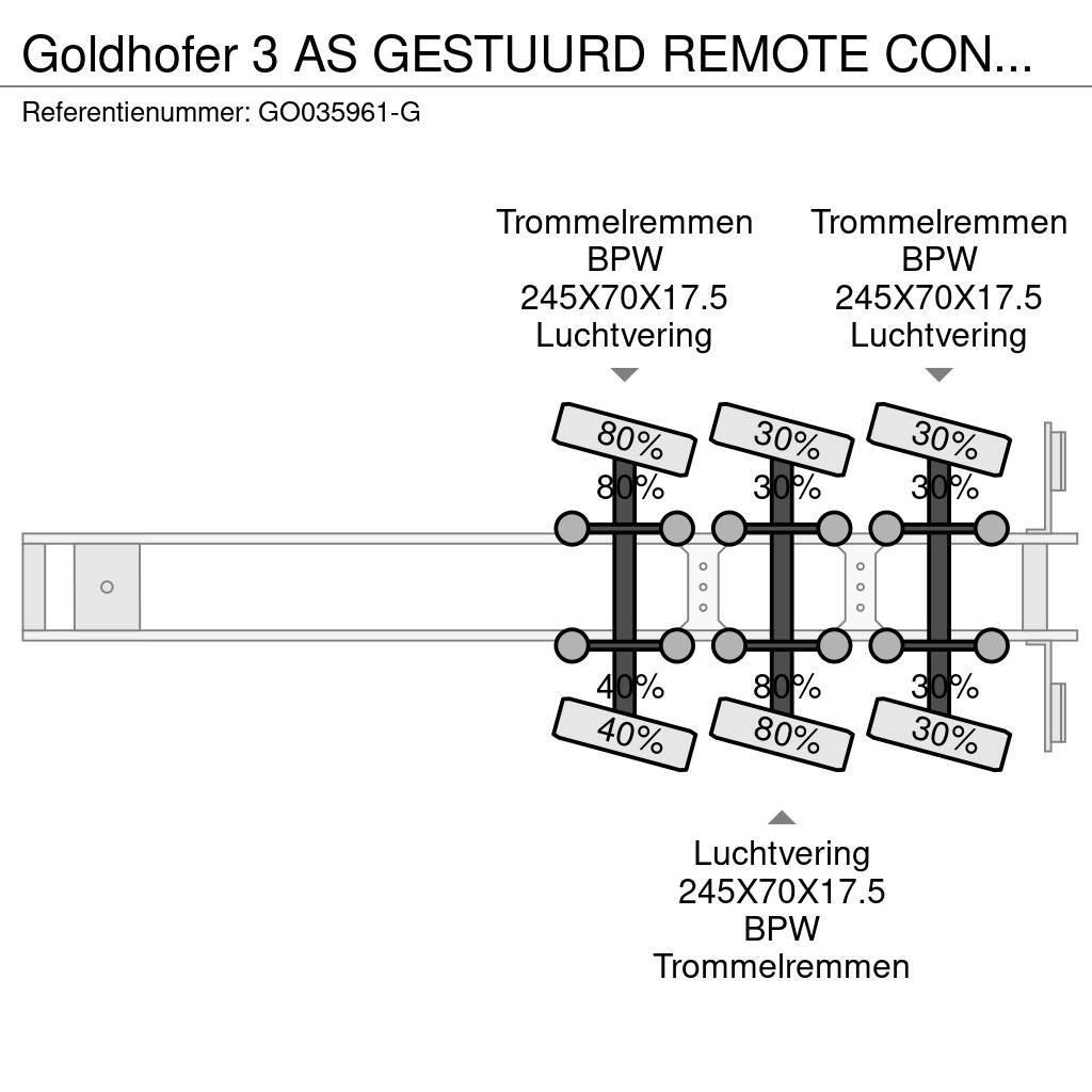 Goldhofer 3 AS GESTUURD REMOTE CONTROLE 1,2 M EXTENDABLE Semi Reboques Carga Baixa