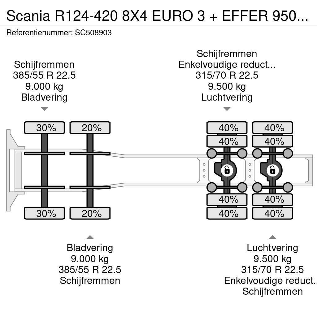 Scania R124-420 8X4 EURO 3 + EFFER 950/6S + 1 + REMOTE Tractores (camiões)