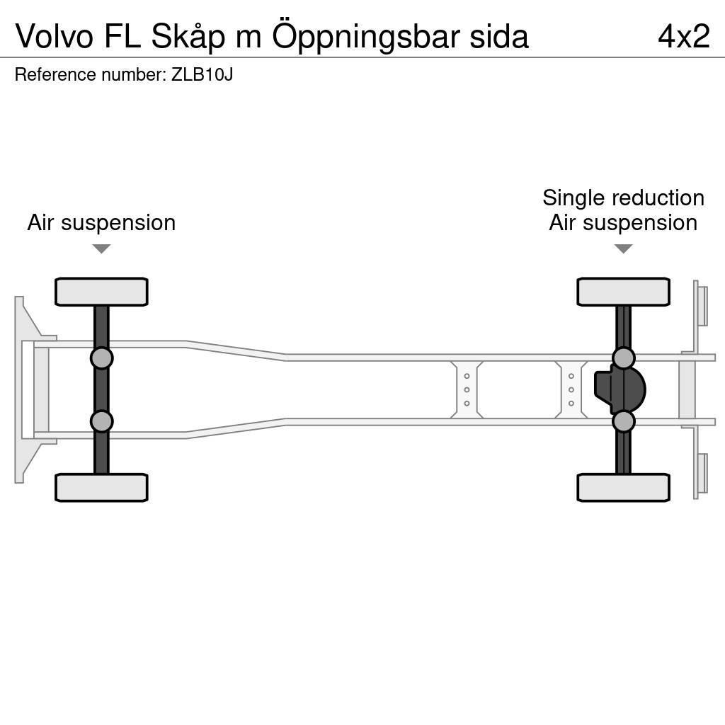 Volvo FL Skåp m Öppningsbar sida Camiões de caixa fechada